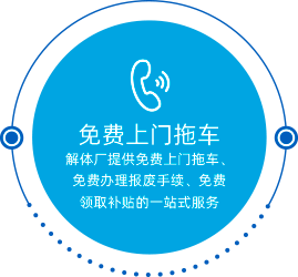 公司优势